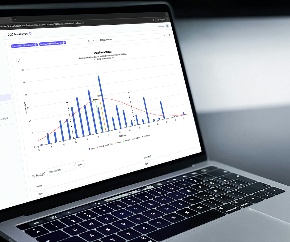 OCIO fee analysis dashboard displayed on laptop